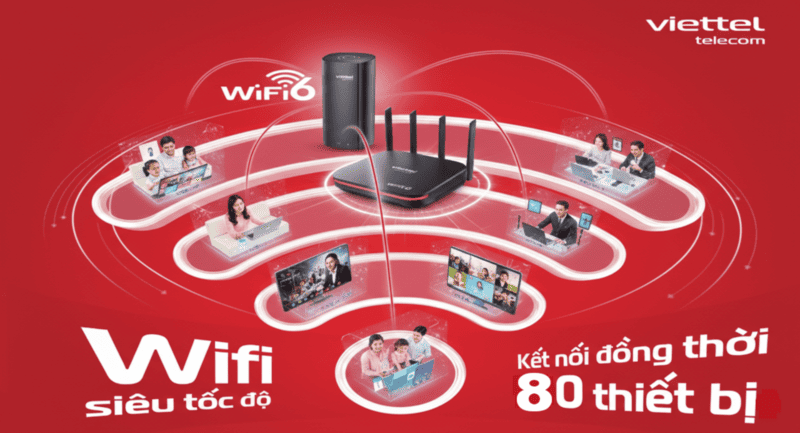 Lắp wifi Viettel siêu tốc độ truy cập cho mọi người